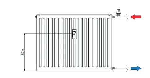 B METER-Hydroclima-2-Installation-01