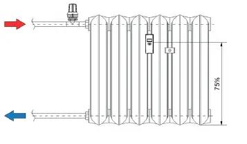 B METER-Hydroclima-2-Installation-4