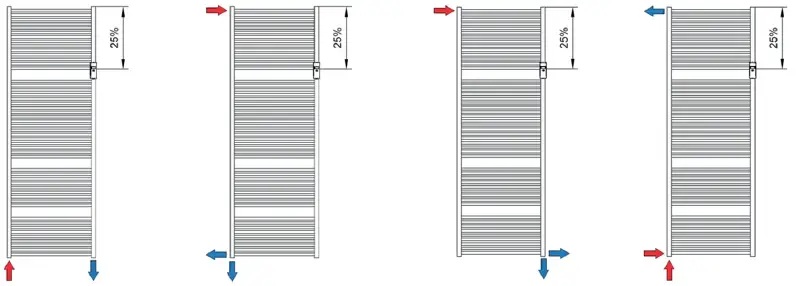 B METER-Hydroclima-2-Installation-9