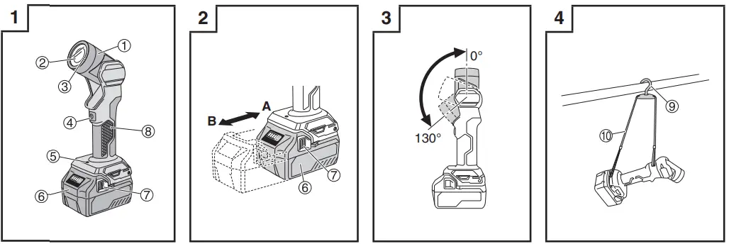 HIKOKI UB18DE 18V 250lm Torch Light (tool only)-fig2