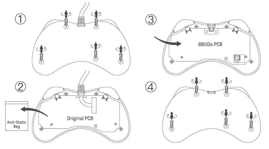 Instruction S-S30 Modkit