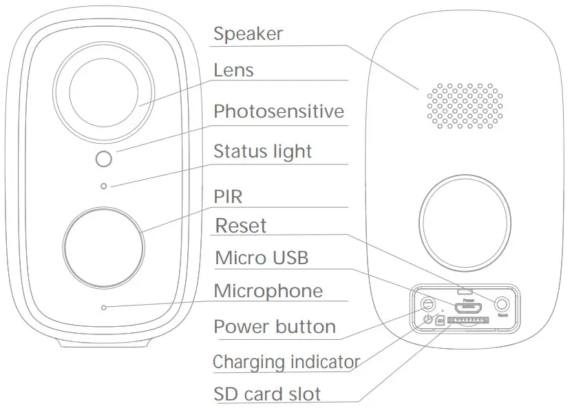BATTERY CAM Snap 16s Security Camera - Description