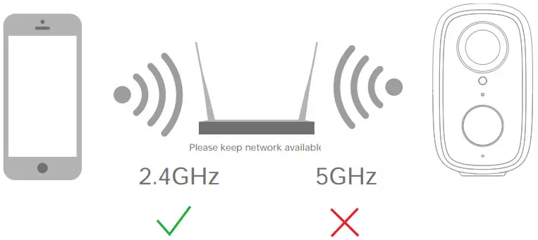 BATTERY CAM Snap 16s Security Camera - Figure 4