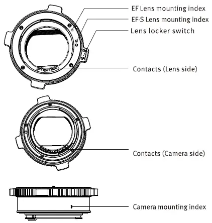 Viltrox EF-EOSR Pro Auto focus Lens adapter for Canon EF lens to Canon-1