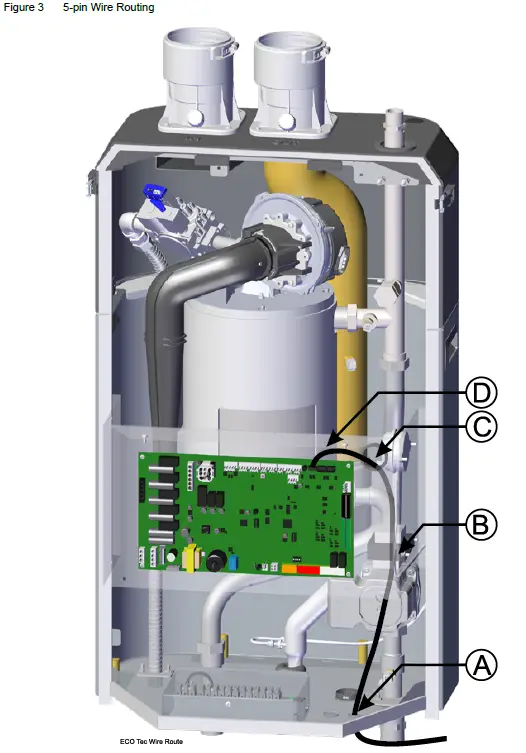 WEIL-McLAIN Series 2 Wall Mount Gas-Fired 3