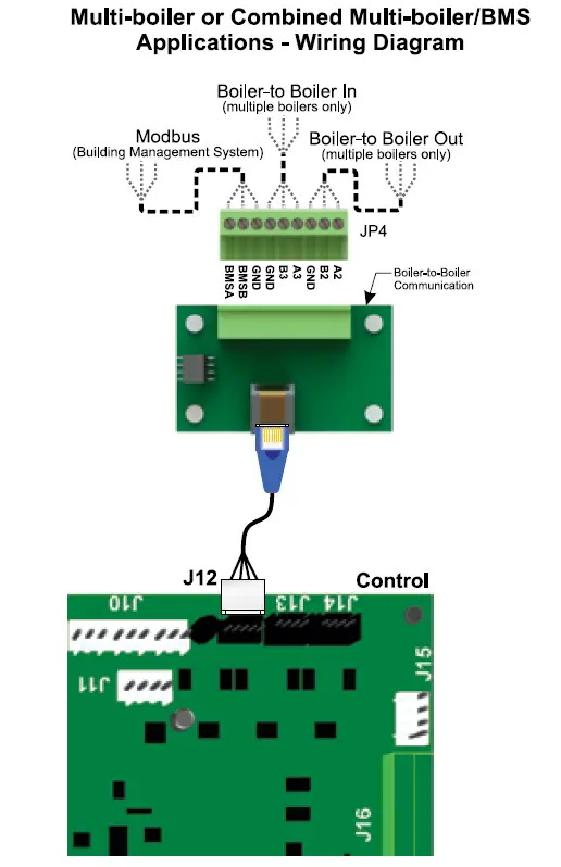 WEIL-McLAIN Series 2 Wall Mount Gas-Fired 4