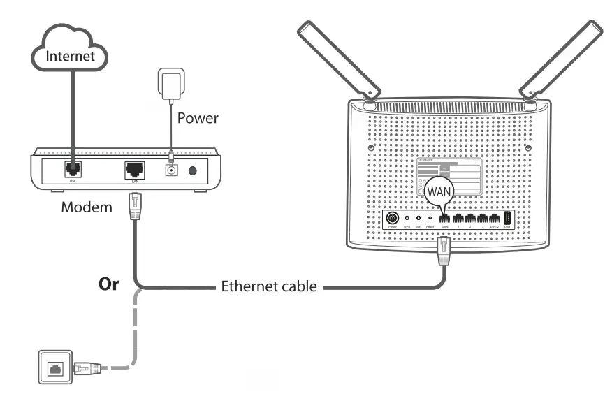 Tenda AC9 AC1200 Smart Dual Band Gigabit WiFi Router-fig2