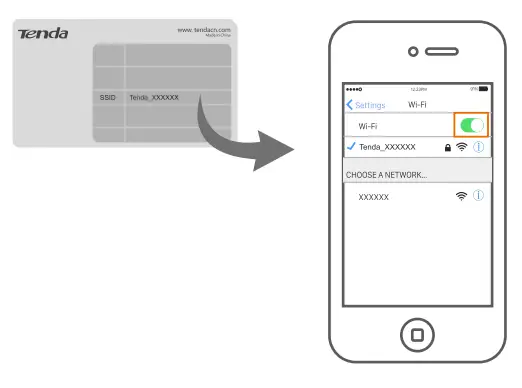 Tenda AC9 AC1200 Smart Dual Band Gigabit WiFi Router-fig3