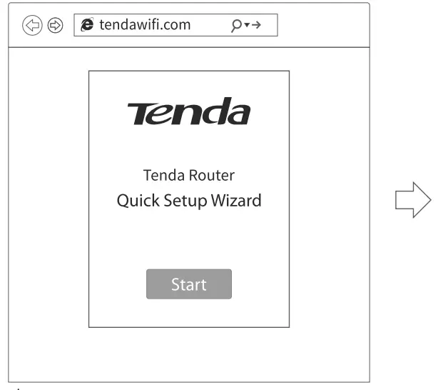 Tenda AC9 AC1200 Smart Dual Band Gigabit WiFi Router-fig5