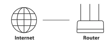 Tenda AC9 AC1200 Smart Dual Band Gigabit WiFi Router-fig9
