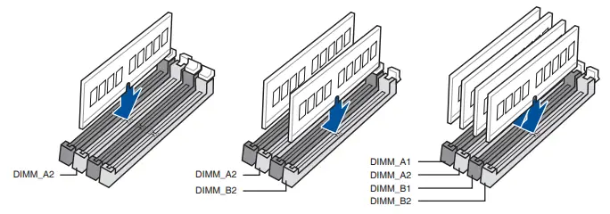 ASUS PRIME Z790-P Motherboard - Install memory modules