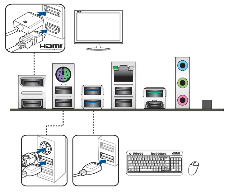 ASUS PRIME Z790-P Motherboard - output devices