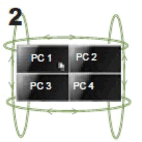 LINDY 32166 4 Port USB 2.0 and Audio KM Switch - fig3