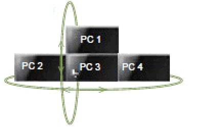 LINDY 32166 4 Port USB 2.0 and Audio KM Switch - fig4