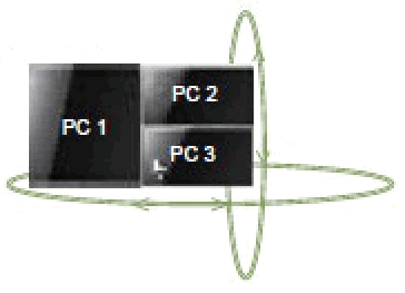 LINDY 32166 4 Port USB 2.0 and Audio KM Switch - fig7
