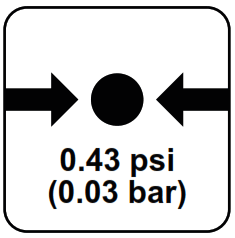CRIVIT Inflatable Pool Float - ICON 16