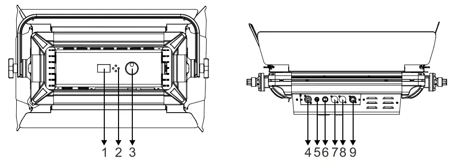 ACME TV Light Panel 1000 Spotlight - Control Panel