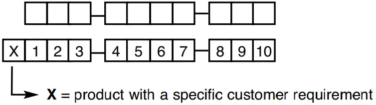 MAGNETROL Series HS Electric Switch Mechanisms and Housings -- fig 4