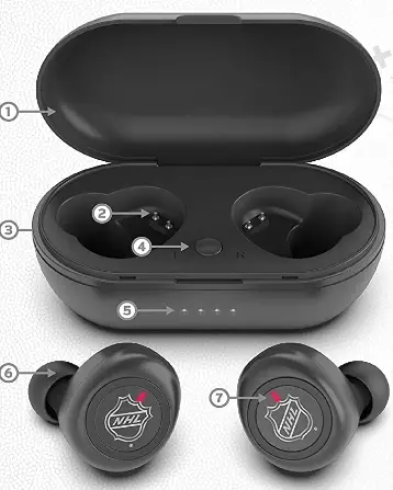 NHL-TWS2-PGS-Pittsburgh-Penguins-True-Wireless-Earbuds-fig-1