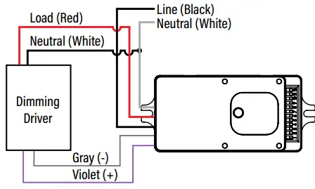 Sunco PRE-88845 Bi-Level, Motion and Daylight Harvest Microwave Sensor-fig4