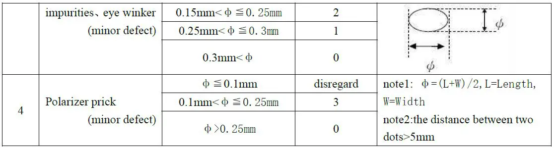 Surenoo-STP0240C1-240320-Series-TFT-LCD-Panel-fig-11