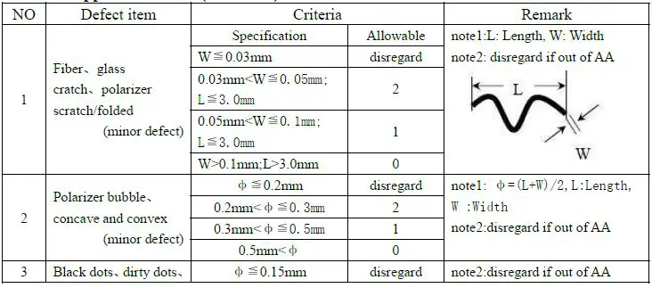 Surenoo-STP0240C1-240320-Series-TFT-LCD-Panel-fig-1o