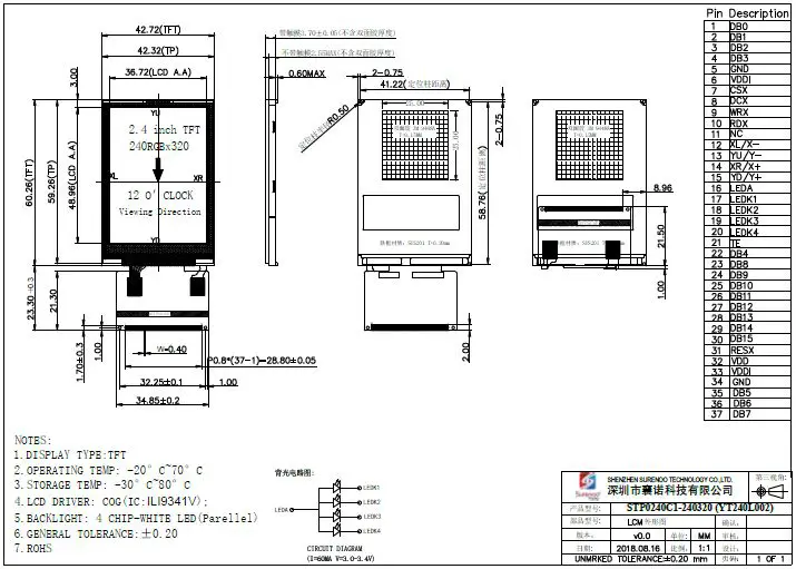 Surenoo-STP0240C1-240320-Series-TFT-LCD-Panel-fig-2