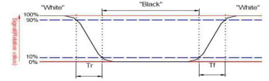 Surenoo-STP0240C1-240320-Series-TFT-LCD-Panel-fig-6