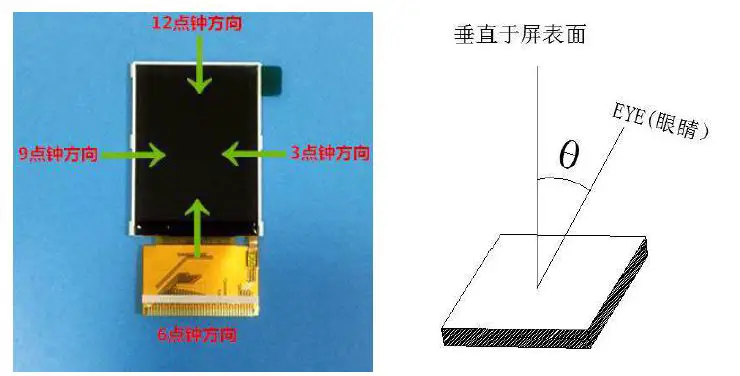 Surenoo-STP0240C1-240320-Series-TFT-LCD-Panel-fig-7