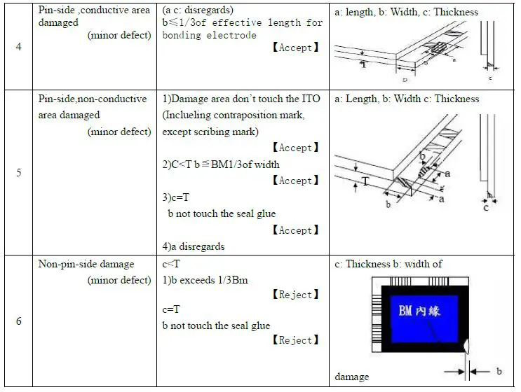Surenoo-STP0240C1-240320-Series-TFT-LCD-Panel-fig-9