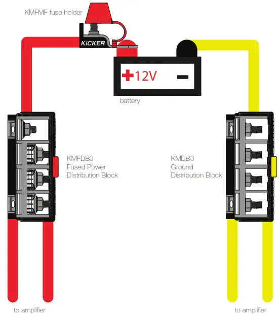 KICKER KMA8001 KMA Amplifiers - MONO OPERATION 2