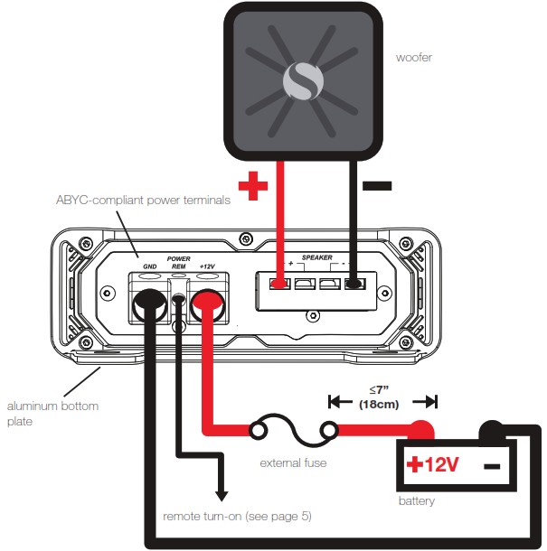 KICKER KMA8001 KMA Amplifiers - MONO OPERATION