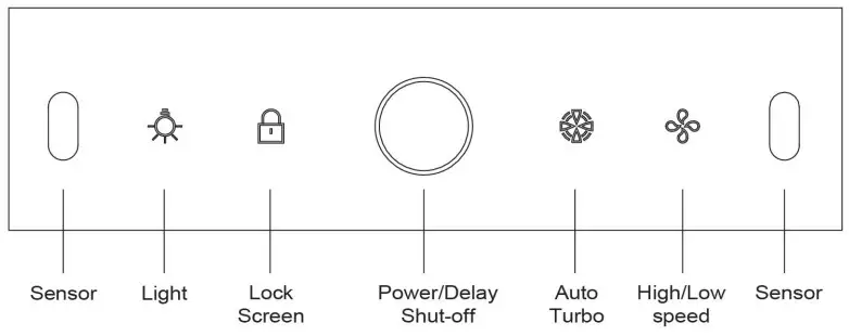 FOTILE EMG9035 Range Hood - FIGURE 1