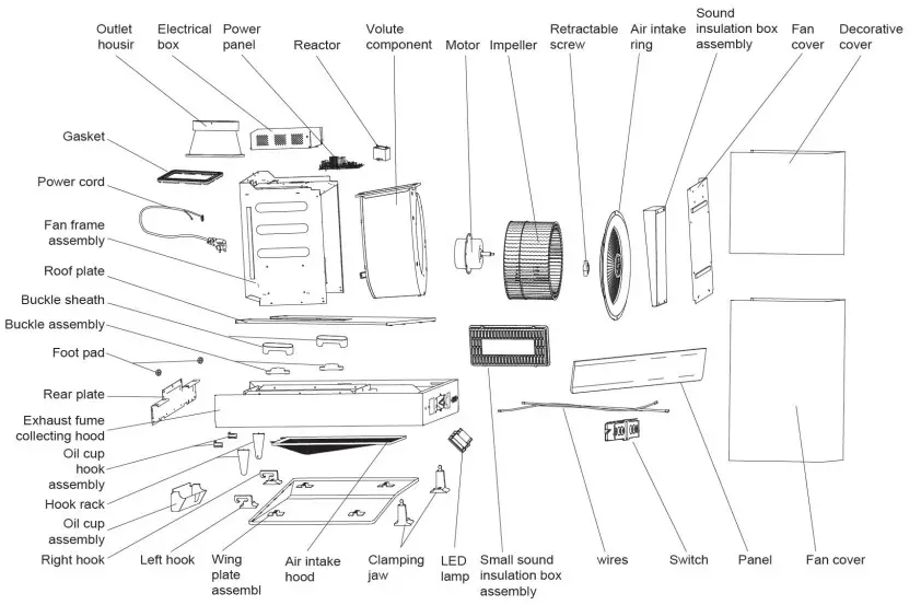 FOTILE EMG9035 Range Hood - FIGURE 10