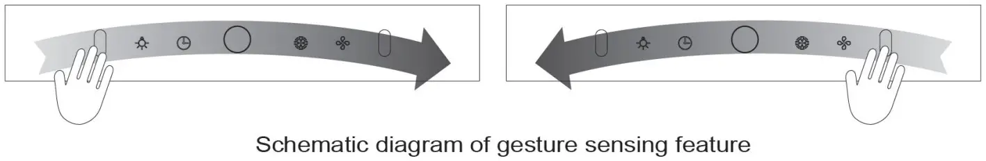 FOTILE EMG9035 Range Hood - FIGURE 2