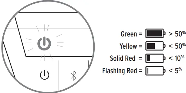 KLIPSCH Groove MCLAREN Edition-fig5