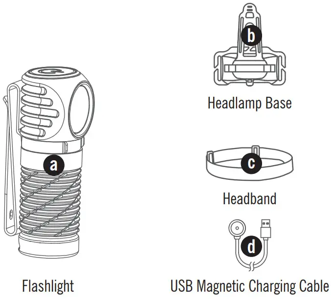 OLIGHT Perun 2 Mini Flashlight - FIGURE 1
