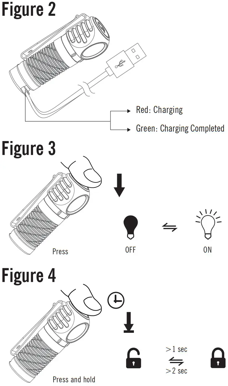 OLIGHT Perun 2 Mini Flashlight - FIGURE 4