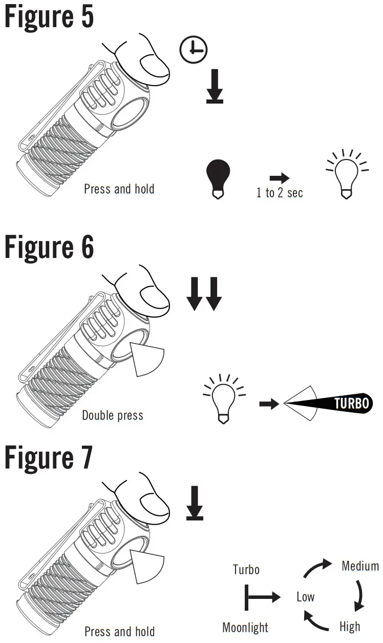OLIGHT Perun 2 Mini Flashlight - FIGURE 5