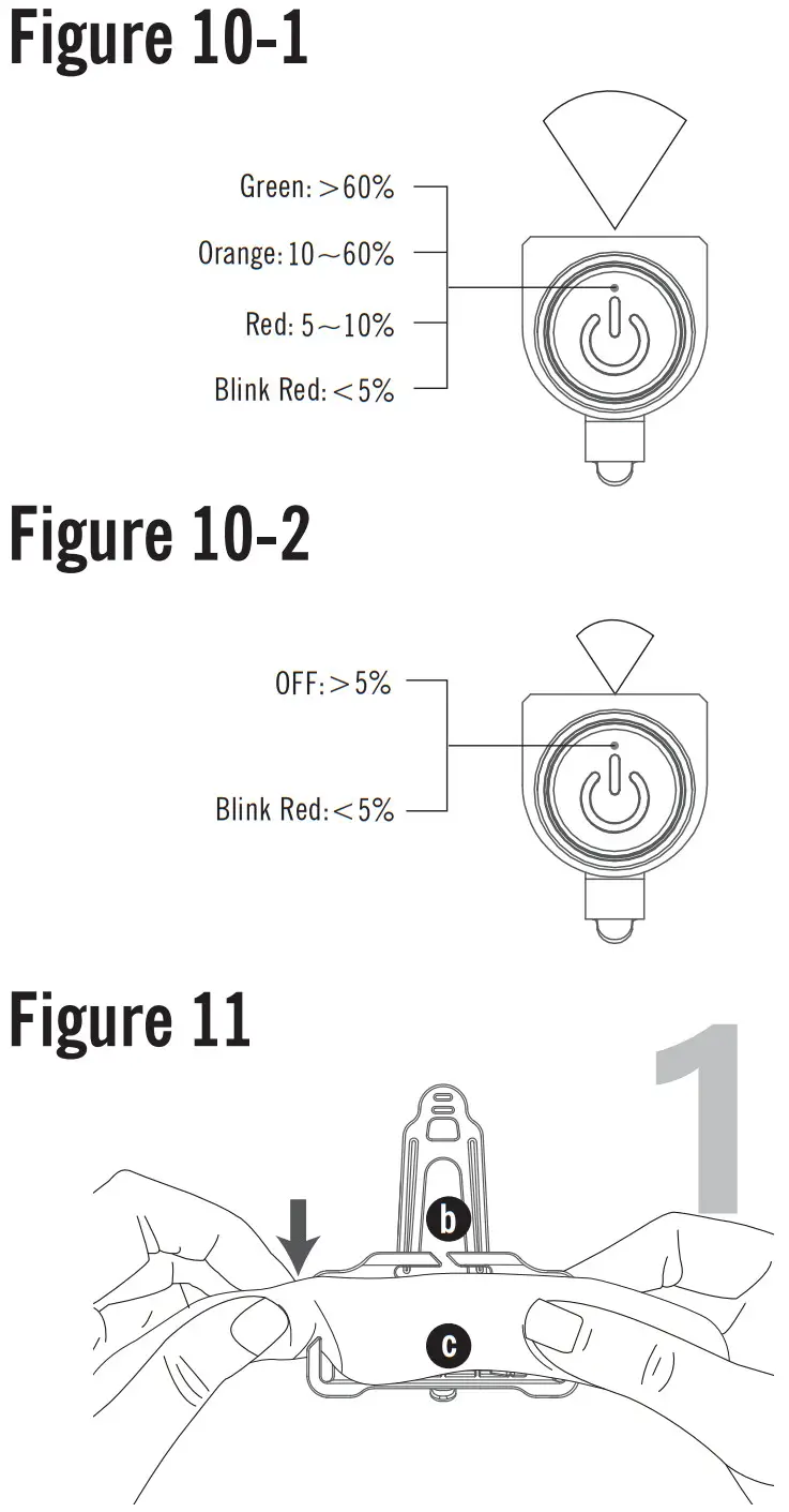 OLIGHT Perun 2 Mini Flashlight - FIGURE 7