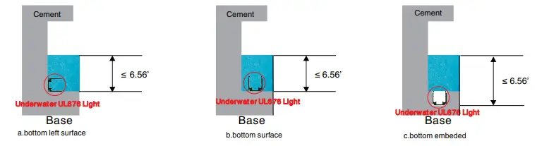 TRAN-LED-FLEX-Light-Square-INSTALLTAION-FIG-1
