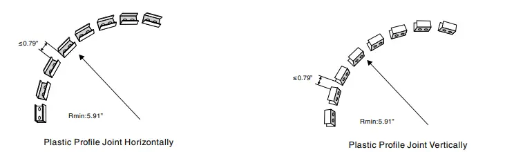 TRAN-LED-FLEX-Light-Square-INSTALLTAION-FIG-5