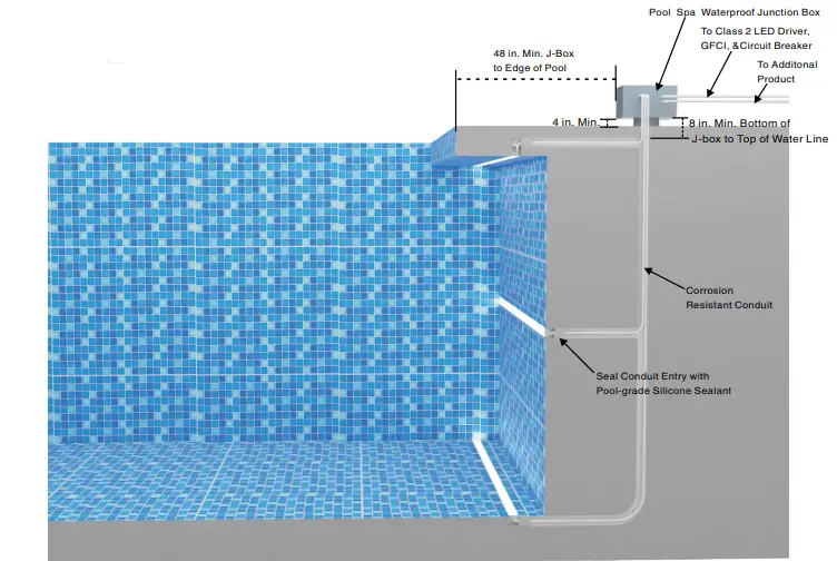 TRAN-LED-FLEX-Light-Square-INSTALLTAION-FIG-6