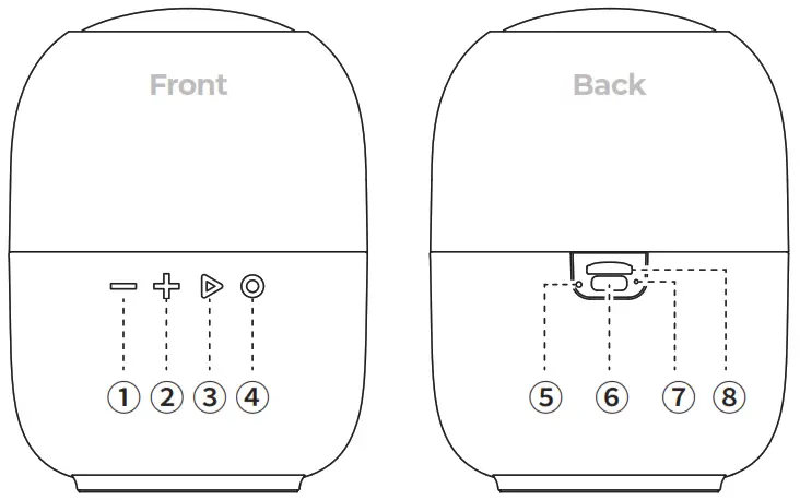 JOYROOM JR ML05 RGB Wireless Speaker - Figure 1
