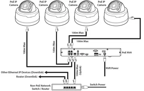 NiteDevil IPCND714 24C Camera-fig6