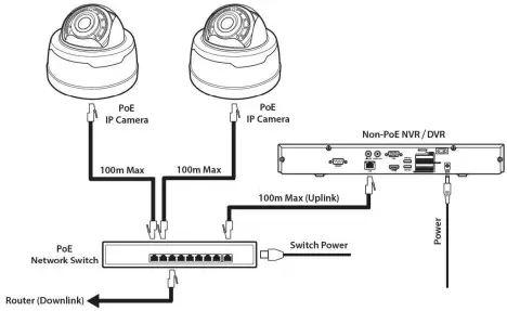 NiteDevil IPCND714 24C Camera-fig7