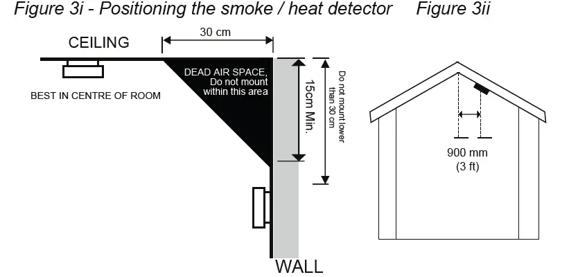 HiSPEC-HSA-BP-RF10-PRO-Longlife-Battery-Operated-Photoelectric-Smoke-Alarm-Lithium-Battery-03