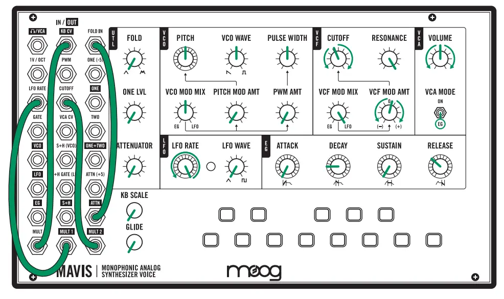 MOOG Mavis Exploration Patchbook Web-fig5