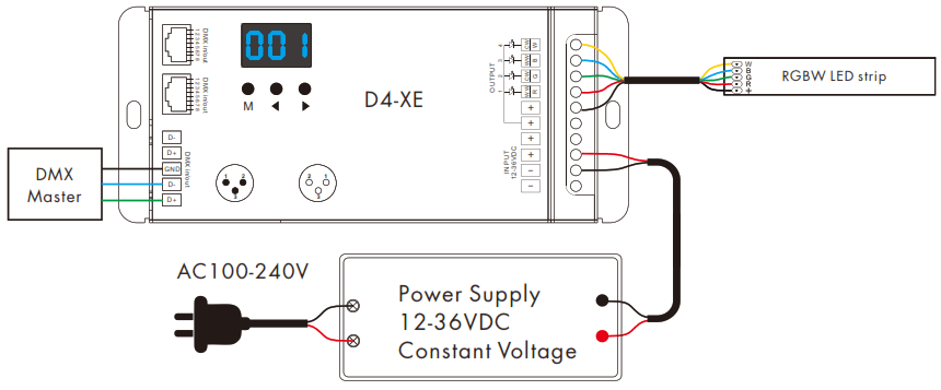 SKYDANCE D4 XE 4 Channel Constant Voltage DMX512 &amp RDM Decoder - fig1