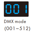 SKYDANCE D4 XE 4 Channel Constant Voltage DMX512 &amp RDM Decoder - icon1